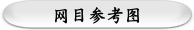 网目参考图